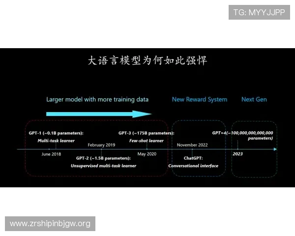 探索AG真人试玩进口的最新趋势与发展方向满足玩家多样化需求