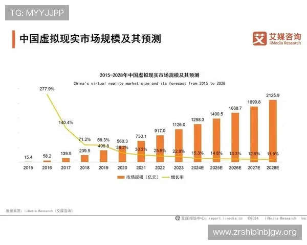 AG视讯百家乐的未来发展趋势与行业最新动态分析 AG视讯百家乐的未来发展趋势与行业最新动态分析