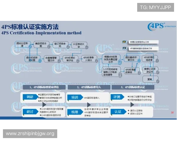 安博真人客服服务体系全方位提升为玩家提供专业及时的技术支持