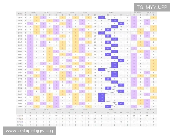 百家乐下三路怎么看掌握三路走势的详细分析与实用技巧