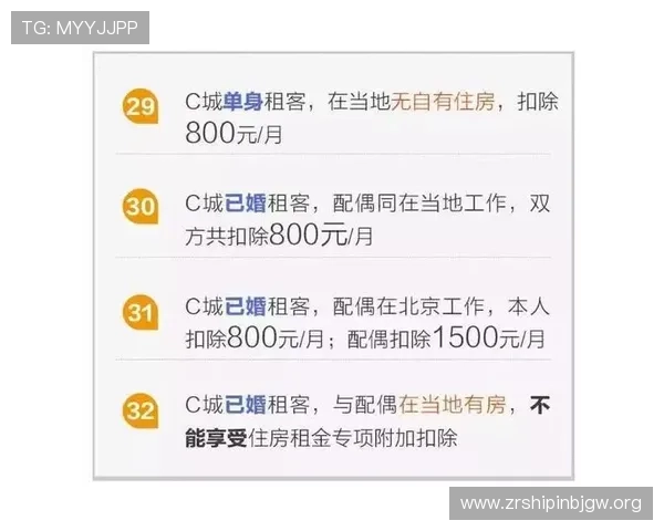 欧宝真人会员注册遇到问题怎么办全面解决注册过程中常见的疑难杂症