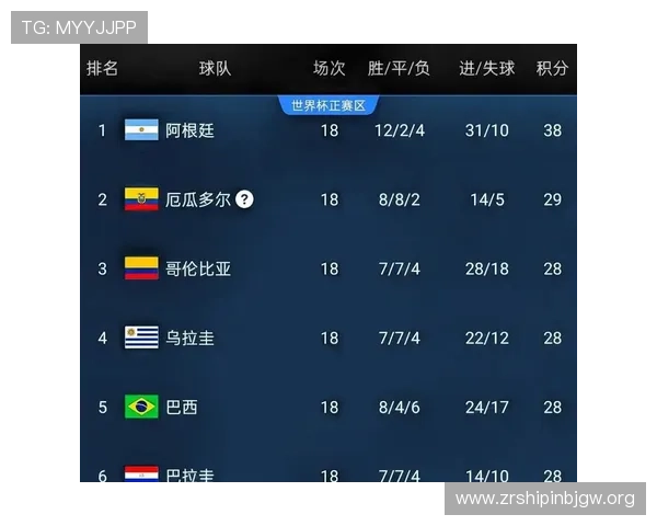 世界杯美国对阵巴拉圭今晚比赛全场直播预告与赛前分析 世界杯美国对阵巴拉圭今晚比赛全场直播预告与赛前分析